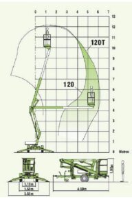 Niftylift 120 – Aanhanger hoogwerker